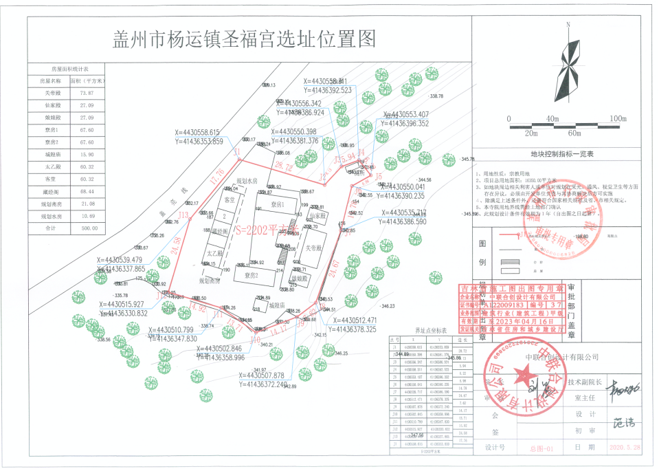 盖州市杨运镇圣福宫选址位置图